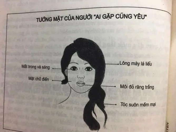 Nhân tướng học phụ nữ: Đoán vận mệnh giàu sang phú quý