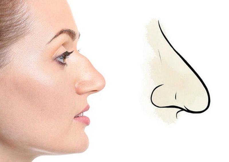 Tướng Mũi phụ nữ trong nhân tướng học: Xem Mũi đoán mệnh