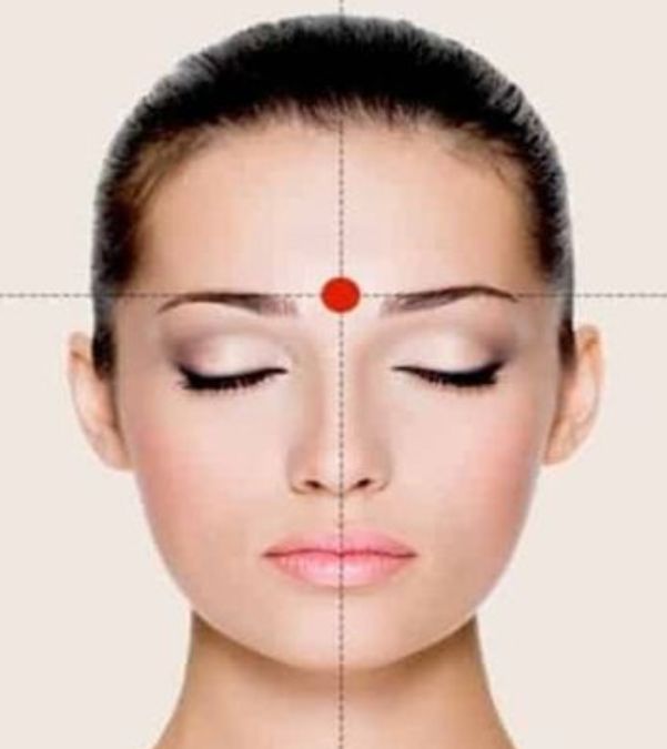 Ấn Đường - 13 Bộ Vị Quan Trọng Trên Khuôn Mặt – Nền Tảng Cốt Lõi Trong Nhân Tướng Học - P2