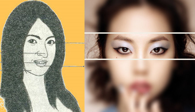 7 tướng mặt của người đáng tin – Sớm muộn cũng giàu có theo Nhân Tướng Học