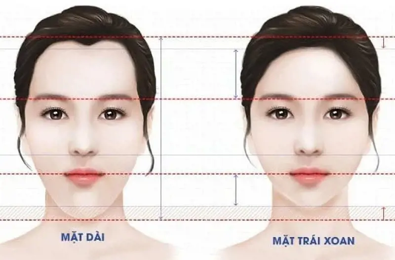 Giải mã khuôn mặt dài theo nhân tướng học: Ý nghĩa tướng mặt dài và cách cải vận hiệu quả