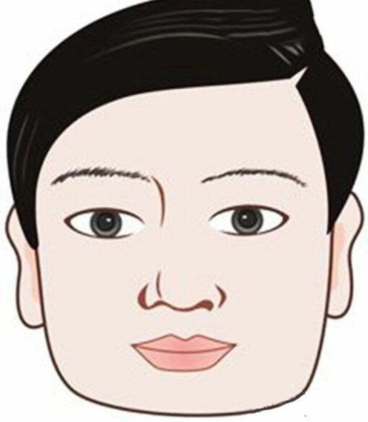 Khuôn mặt vuông nói gì về khí chất: giải mã tướng mặt vuông theo nhân tướng học hiện đại