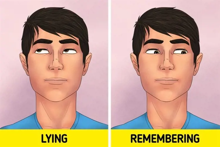 Kỹ năng đọc vị khuôn mặt: Hiểu biểu cảm, dự đoán tính cách và ứng xử trong giao tiếp