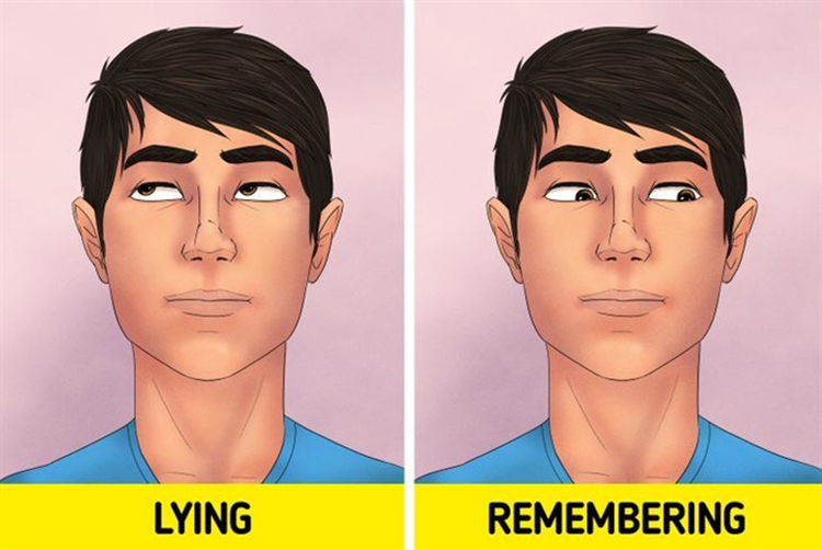 Kỹ năng đọc vị khuôn mặt: Hiểu biểu cảm, dự đoán tính cách và ứng xử trong giao tiếp