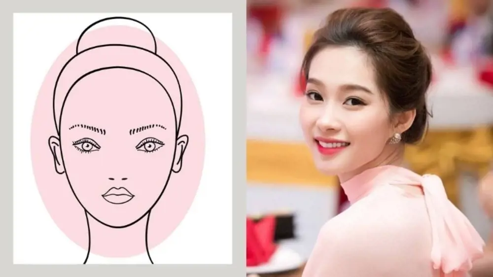 Mặt trái xoan nhân tướng: vì sao là chuẩn đẹp và tính cách đặc trưng