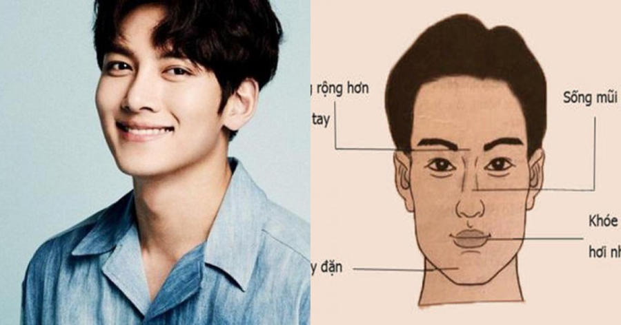 Nhân tướng học không nên dùng để phán xét người khác: Hướng dẫn xem tướng có trách nhiệm