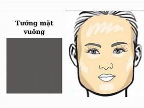 Nhân tướng học khuôn mặt phụ nữ: Nhìn tổng thể để nhận biết tướng mặt phụ nữ
