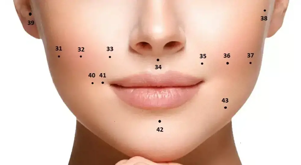 Nốt ruồi miệng nhân tướng: giải mã nốt ruồi trên môi, khóe miệng