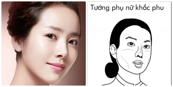 Phụ nữ gò má cao góc nghiêng lộ lưỡng quyền đầy đặn ở nữ