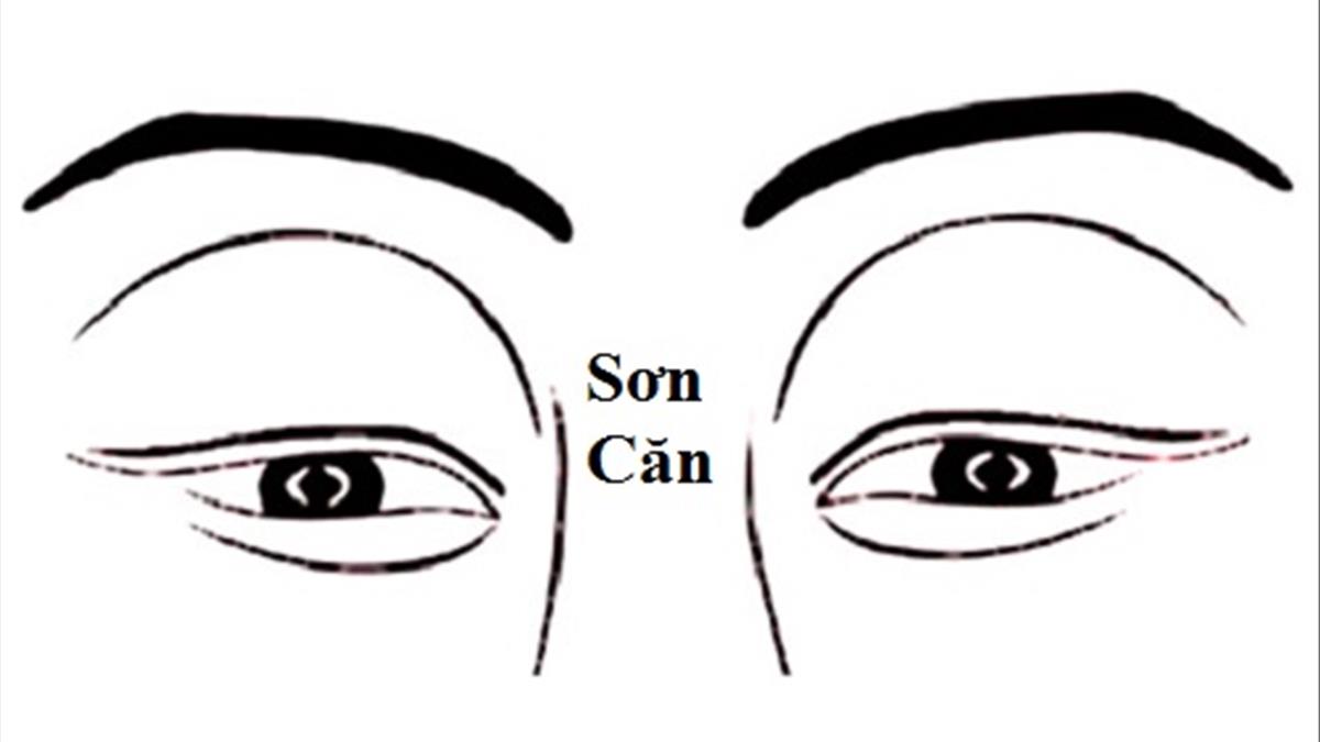 So sánh sơn căn cao và sơn căn lõm trên khuôn mặt