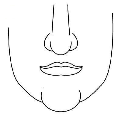 Tướng cằm đầy: Ý nghĩa, cách xem tướng cằm và cải vận hậu vận cho người trung niên