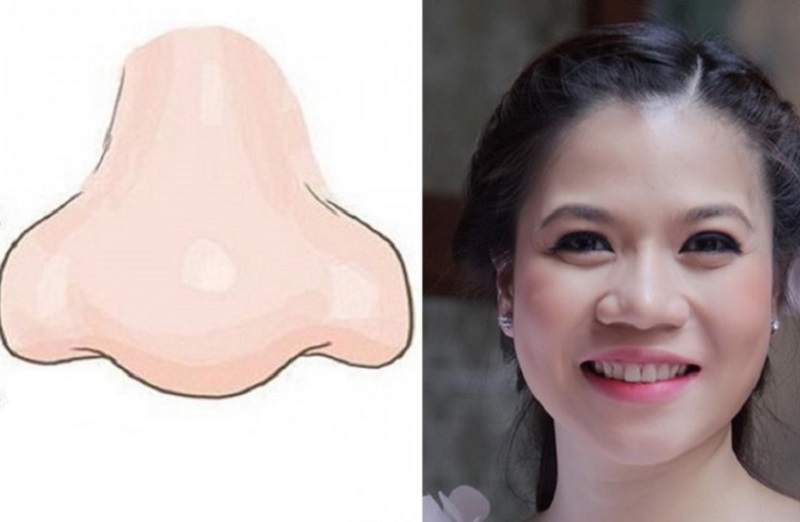 So sánh tướng mũi và tướng giàu sang trên gương mặt