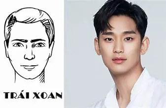 Vì sao không nên xem tướng chỉ qua một nét mặt — nhân tướng học và tướng khuôn mặt toàn diện