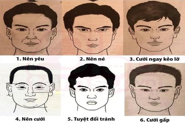 Nhìn mắt và mũi đàn ông khi xem tướng mặt đàn ông để đoán vận